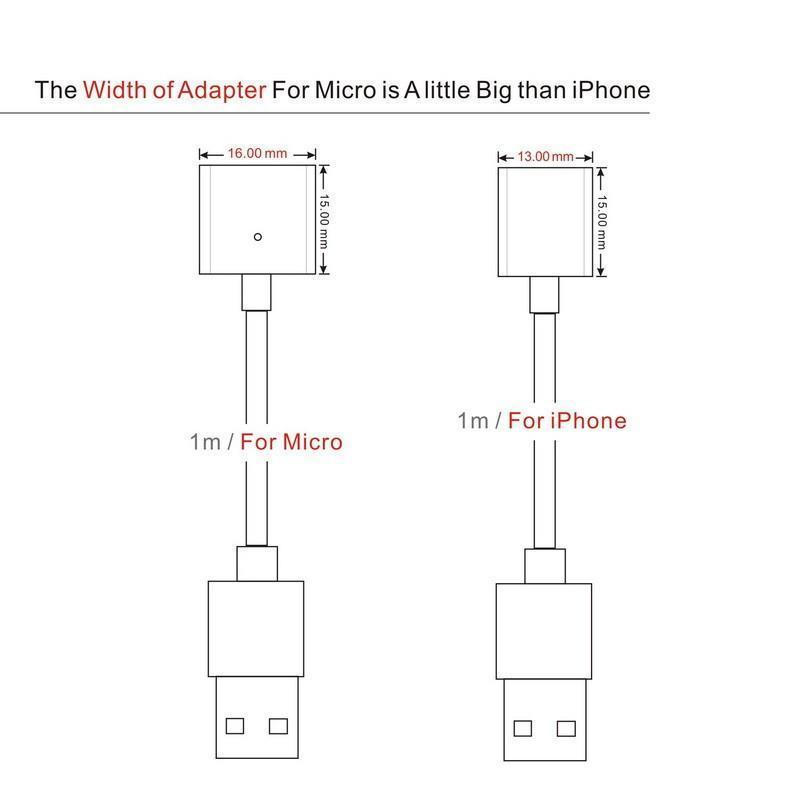 High Speed Charging Magnetic Cable For Android/iPhone