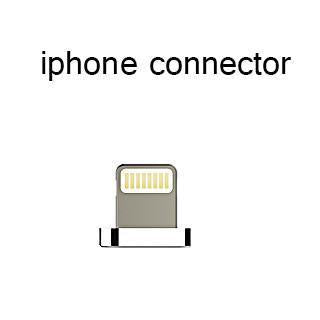 High Speed Charging Magnetic Cable For Android/iPhone